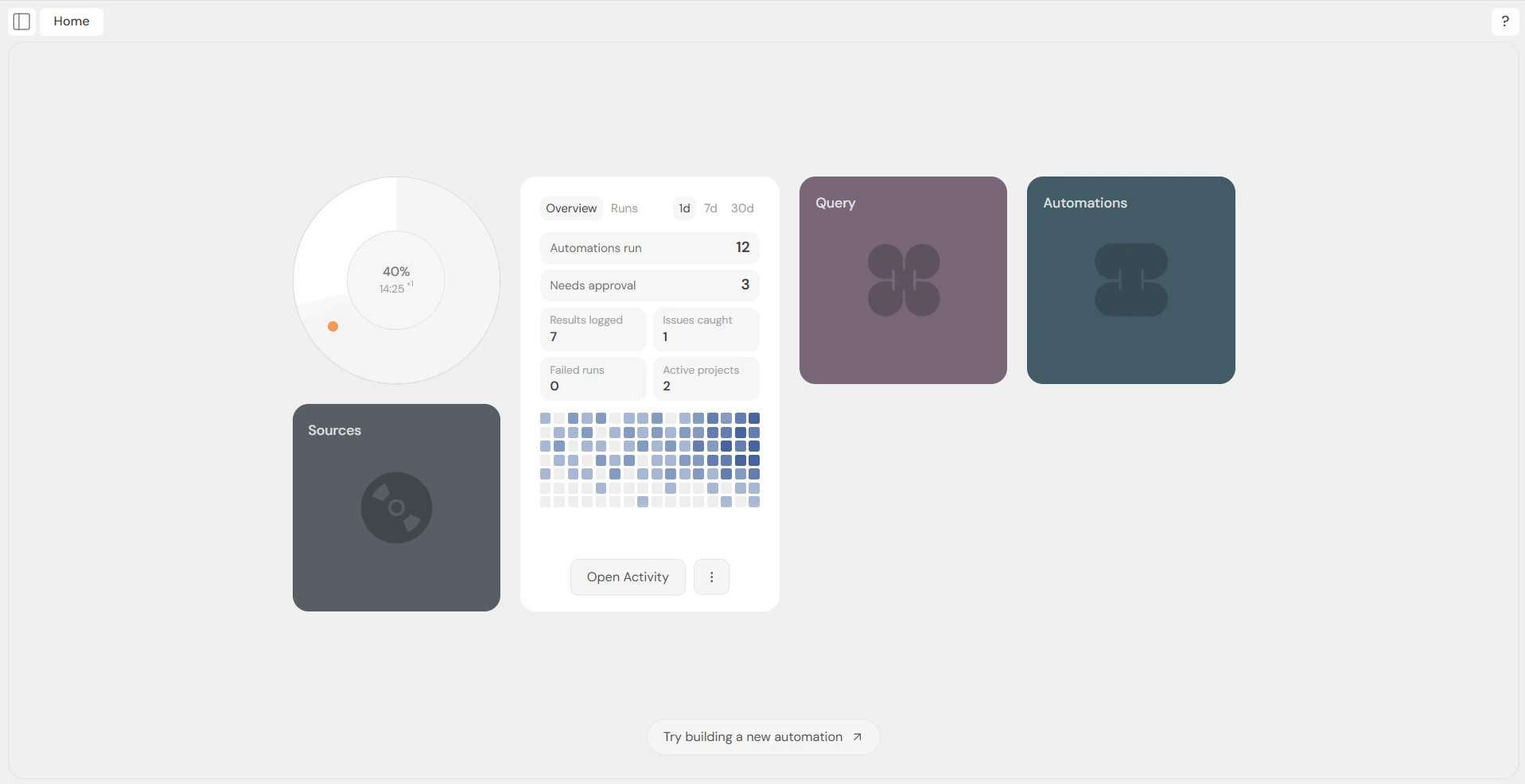 Armature home dashboard showing activity, sources, queries and automations